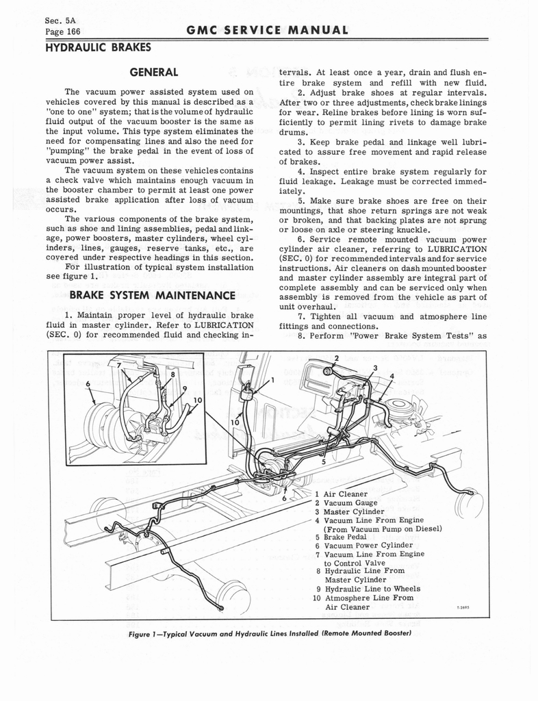 n_1966 GMC 4000-6500 Shop Manual 0172.jpg